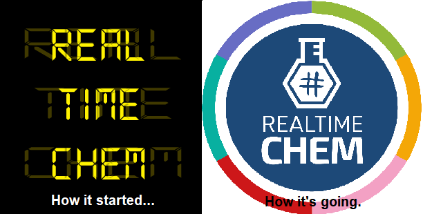 A how it started how it's going meme showing the logos for RealTimeChem in 2012 and 2022. 